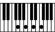 Piano keyboard image for the G7 chord on notes: G B D F