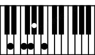 Piano keyboard image for the G7b9\D chord on notes: D G B F Ab