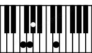 Piano keyboard image for the G7sus(b2)\F chord on notes: F G Ab D