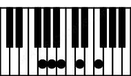 Piano keyboard image for the G9 chord on notes: G B D F A
