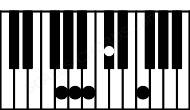 Piano keyboard image for the G9b5 chord on notes: G B Db F A