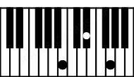 Piano keyboard image for the Gaug\B chord on notes: B G D#