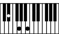 Piano keyboard image for the Gaug\D# chord on notes: D# G B