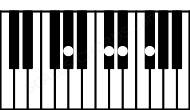 Piano keyboard image for the Gb6sus2\Ab chord on notes: Ab Gb Db Eb