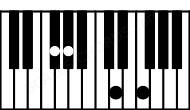 Piano keyboard image for the Gbaug(maj7)sus2 chord on notes: Gb Ab D F