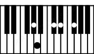Piano keyboard image for the Gbm6\Ab chord on notes: Ab Gb Bbb Db Eb
