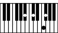 Piano keyboard image for the Gbmaj7\Bb chord on notes: Bb Gb Db F