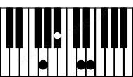 Piano keyboard image for the Gm6 chord on notes: G Bb D E