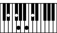 Piano keyboard image for the Gmaj7b5\Eb chord on notes: Eb G B Db F#