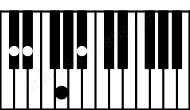 Piano keyboard image for the Gm#5\Db chord on notes: Db G Bb D#