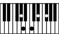 Piano keyboard image for the G#7b9 chord on notes: G# B# D# F# A