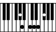 Piano keyboard image for the G#aug#11b9 chord on notes: G# B# D## F# A C##