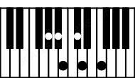 Piano keyboard image for the G#dim11 chord on notes: G# B D F A# C#
