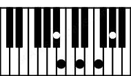 Piano keyboard image for the G#dim7\A# chord on notes: A# G# B D F