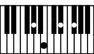 Piano keyboard image for the G#m7 chord on notes: G# B D# F#