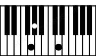 Piano keyboard image for the Gsus(b2) chord on notes: G Ab D