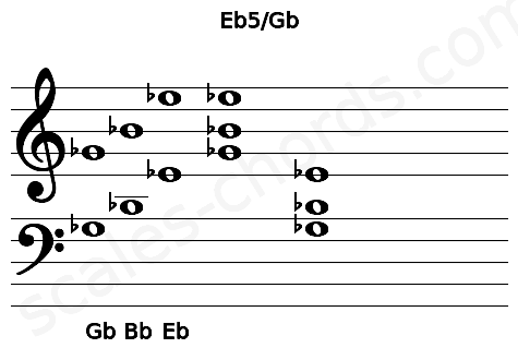Musical staff for the Eb5\Gb chord