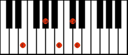 Mi 13ª